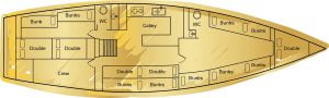 Broomstick Whitsundays Boat Accommodation Layout Picture 